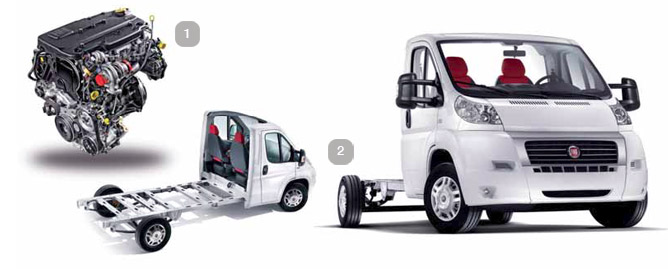 Chassis Fiat Itin�o