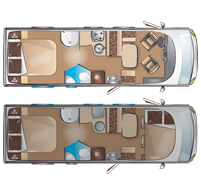 Configurations MB 740