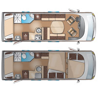 Configurations SB 720