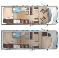 Configurations TB 690