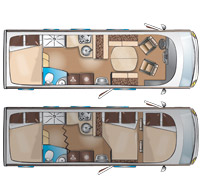 Configurations TB 740